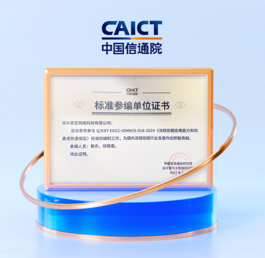 受邀参与信通院标准编制