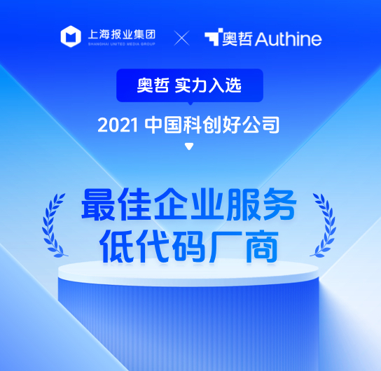 2021中国科创好公司
最佳企业服务企业